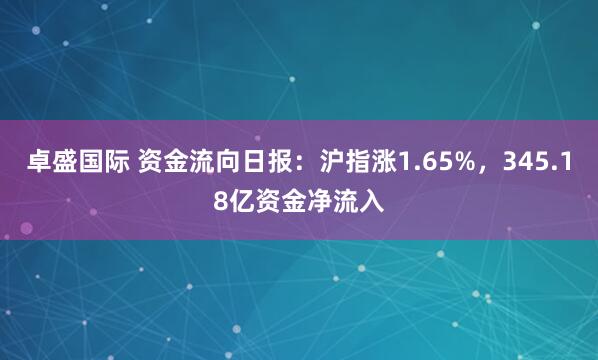 卓盛国际 资金流向日报：沪指涨1.65%，345.18亿资金净流入
